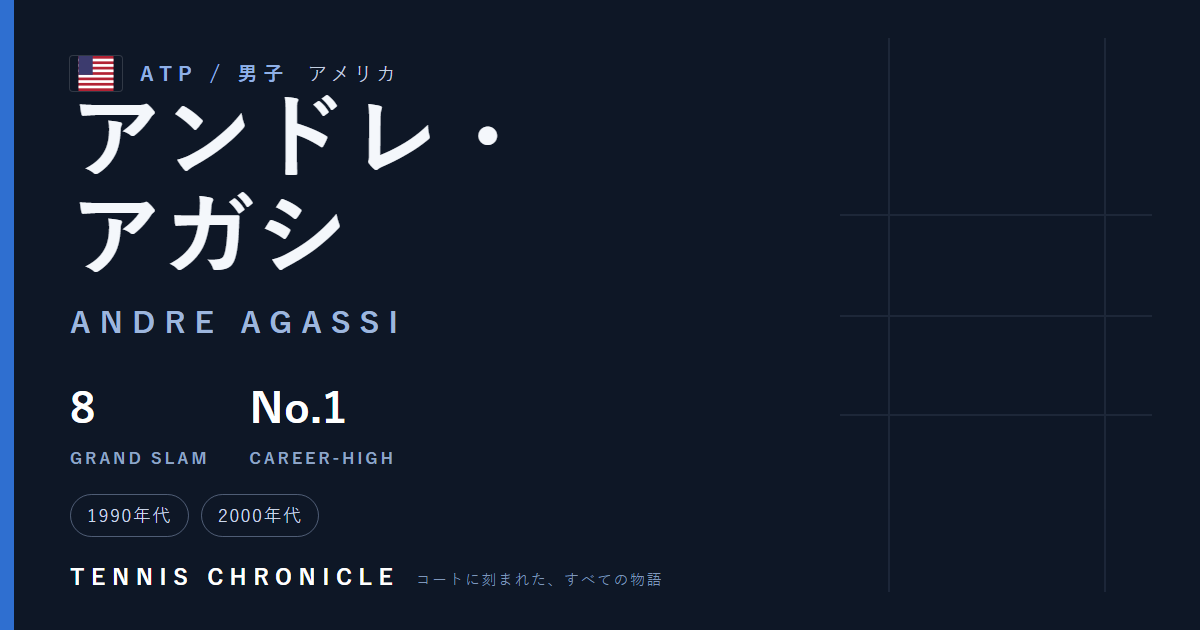 アンドレ・アガシ