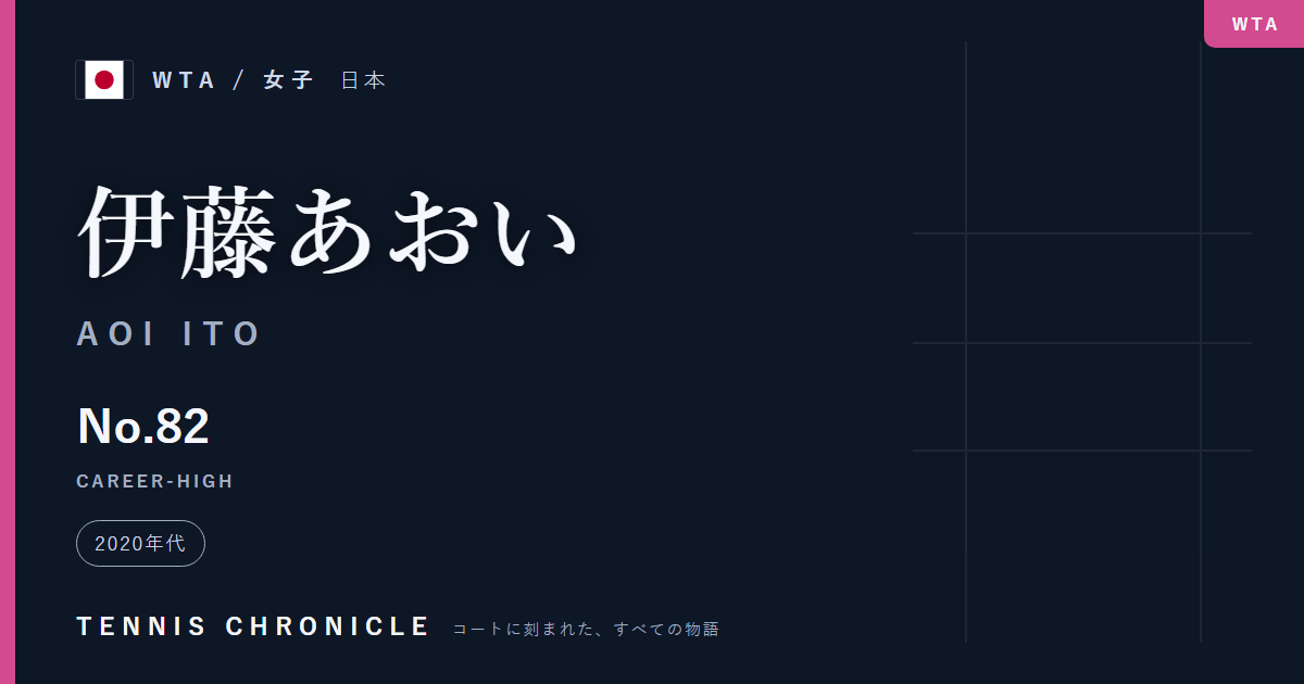 伊藤あおい