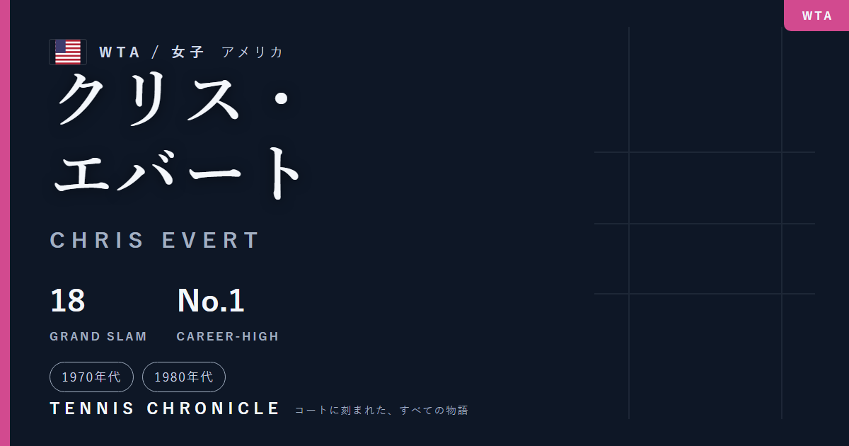 クリス・エバート
