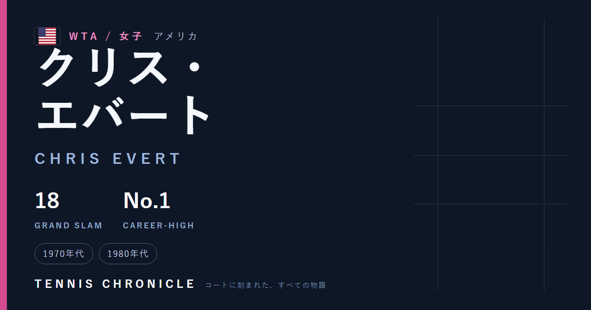 クリス・エバート