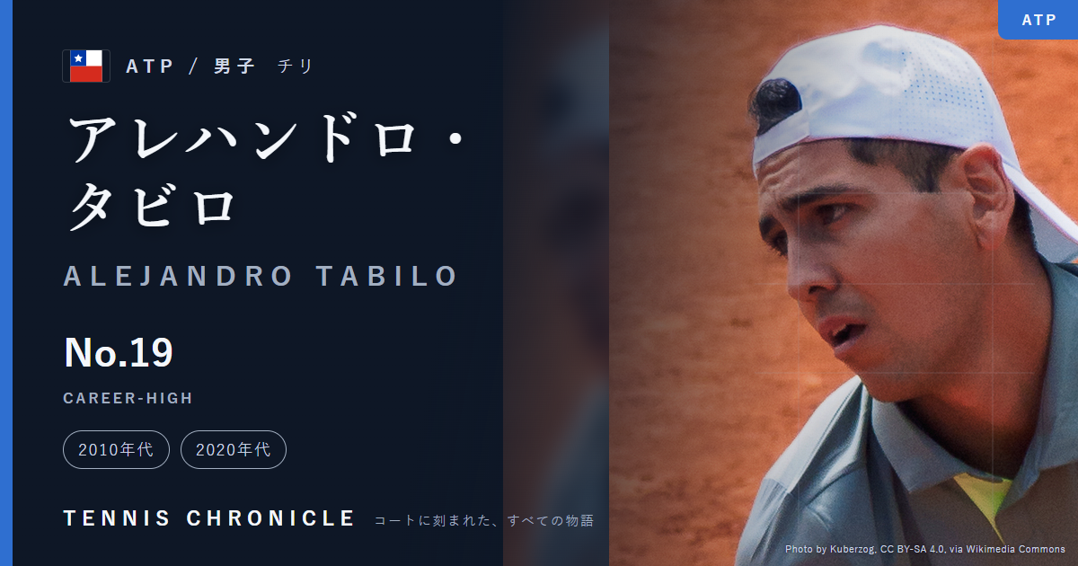 アレハンドロ・タビロ