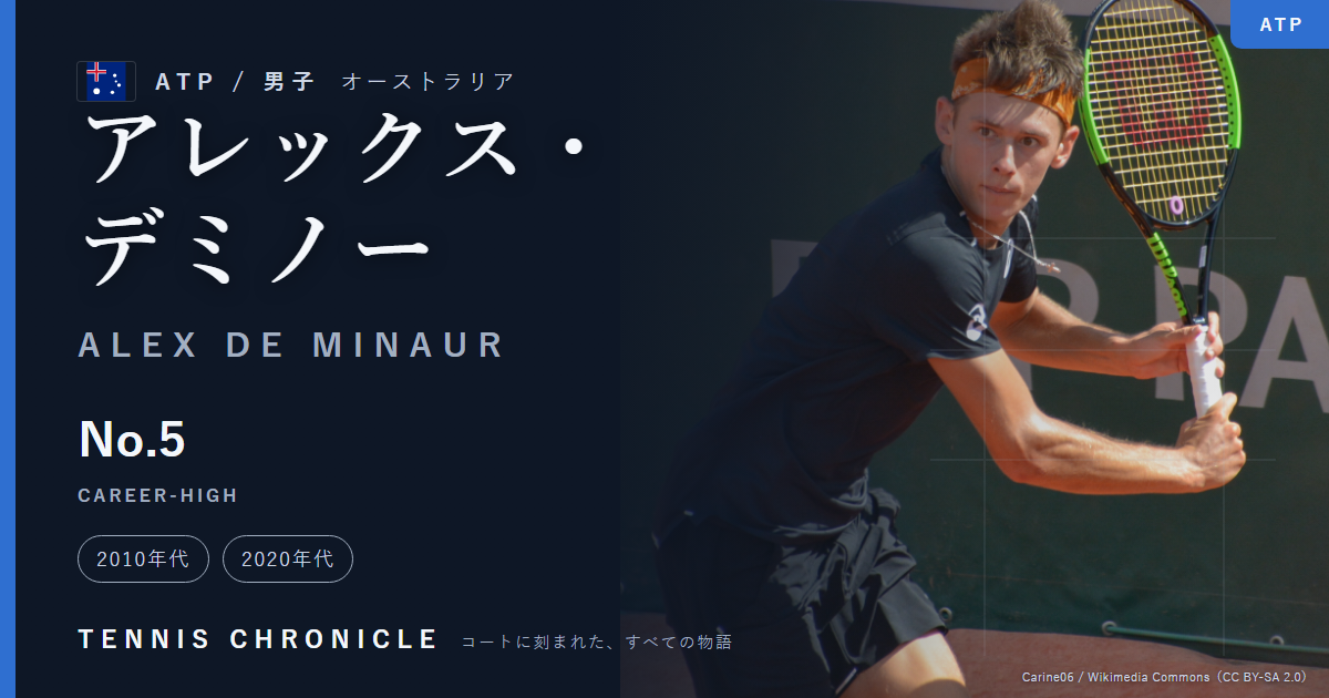 アレックス・デミノー