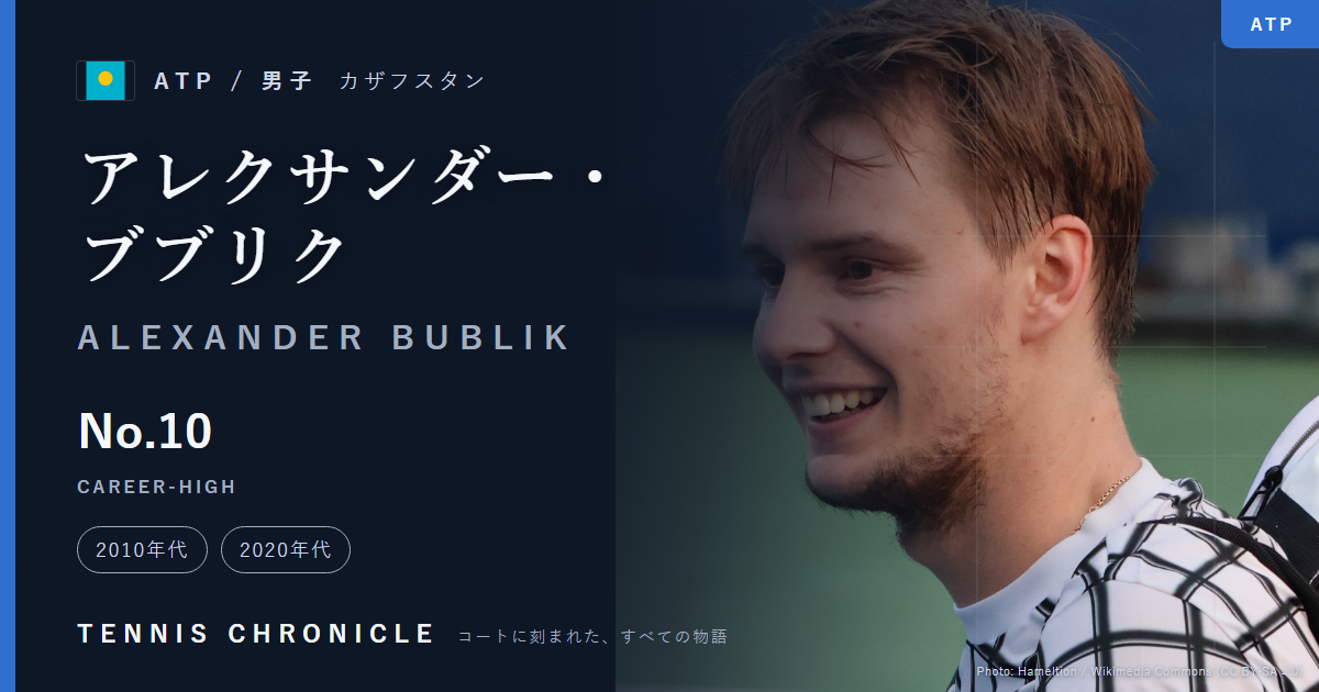 アレクサンダー・ブブリク
