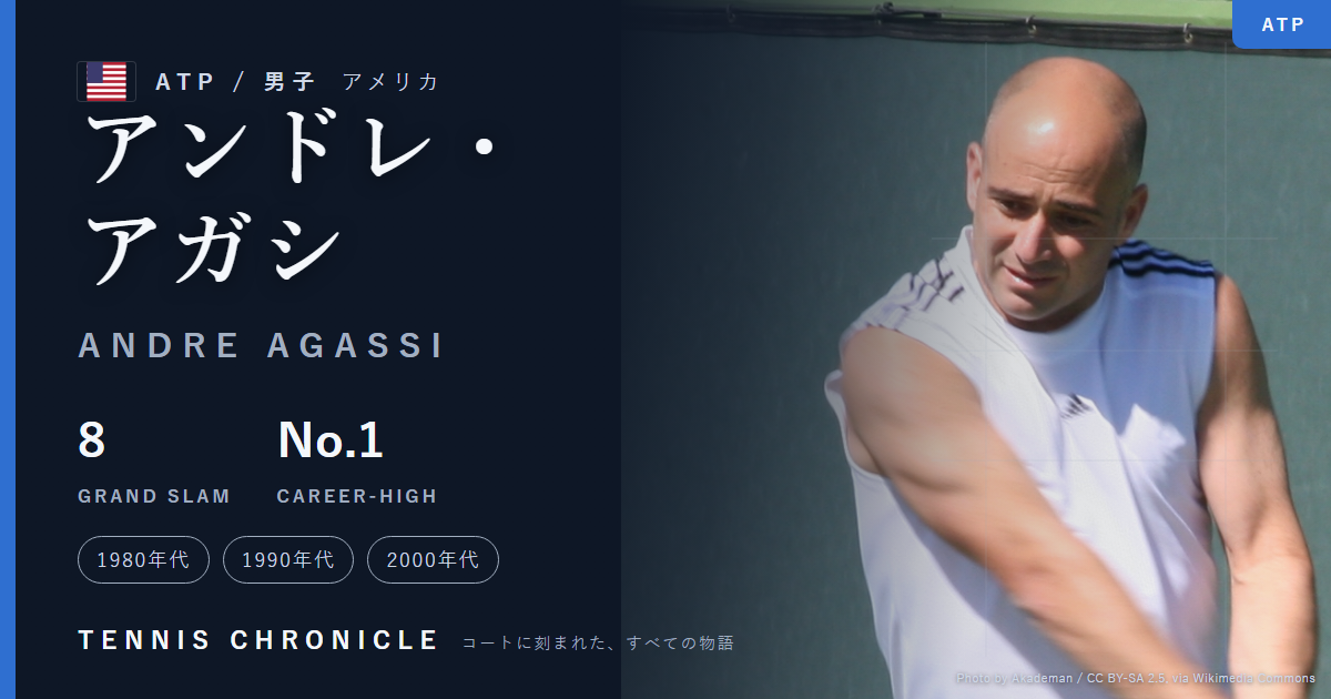 アンドレ・アガシ