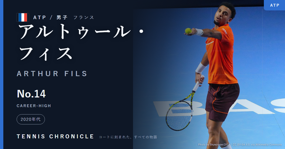 アルトゥール・フィス